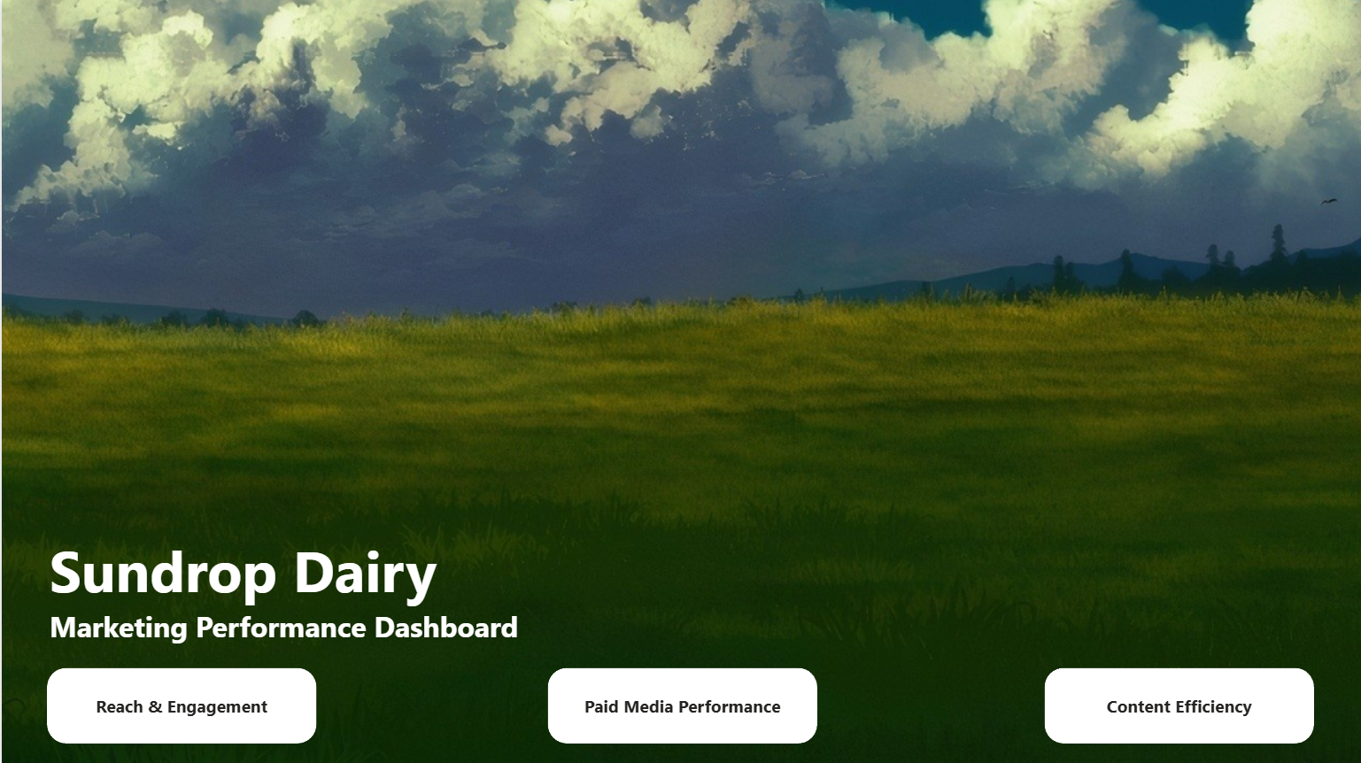 Sundrop Dairy Marketing Performance Dashboard cover page